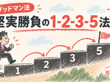 【1-2-3-5法】グッドマン法のやり方とリスクを抑えてコツコツ勝つ極意