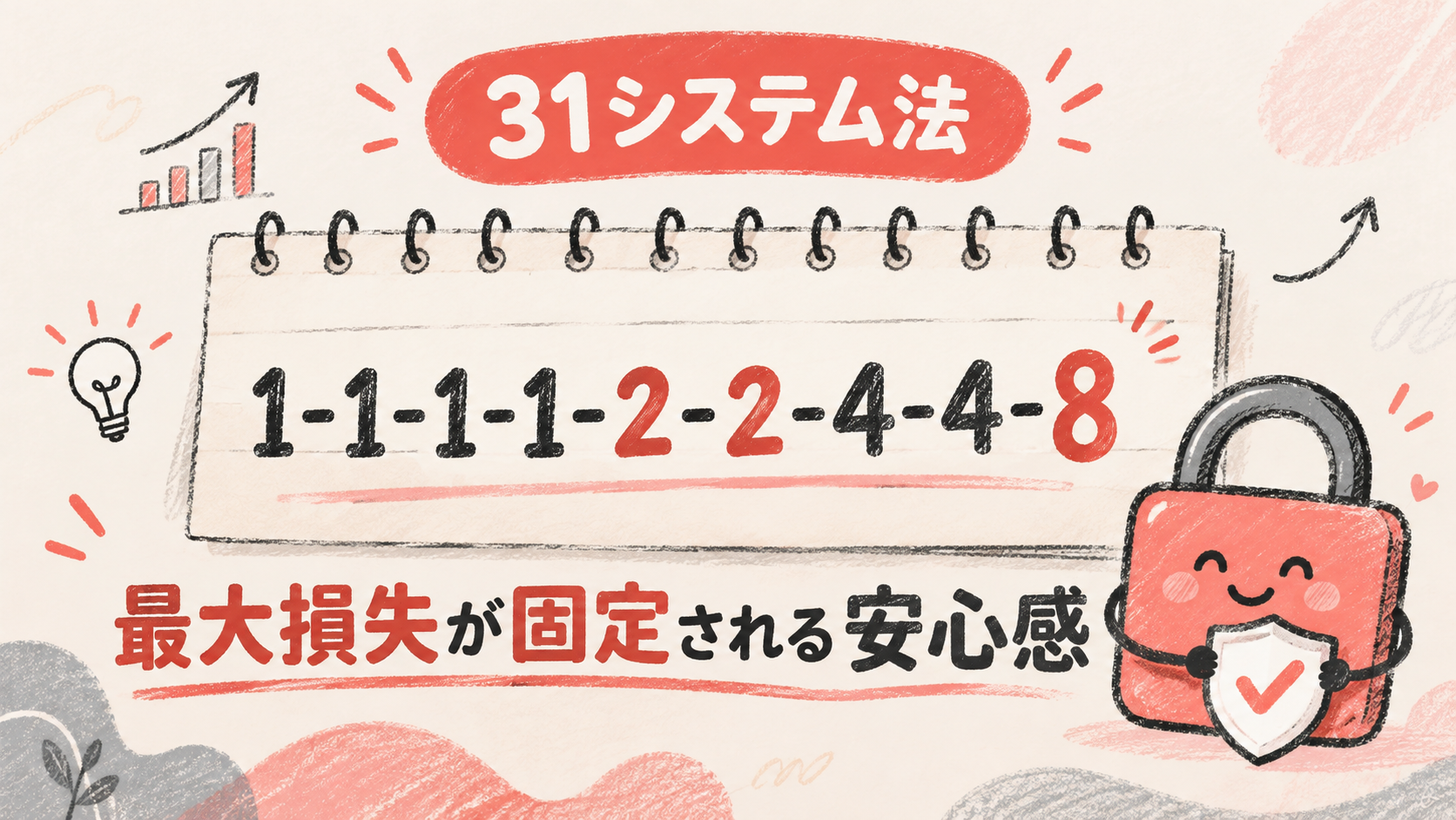 31システム法 最大損失が固定される安心感
